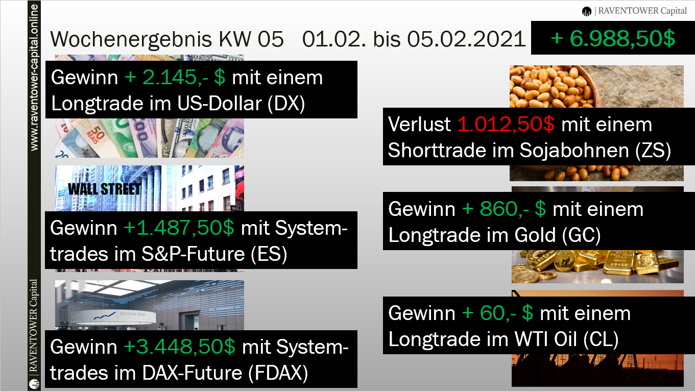 2021KW05_1.png