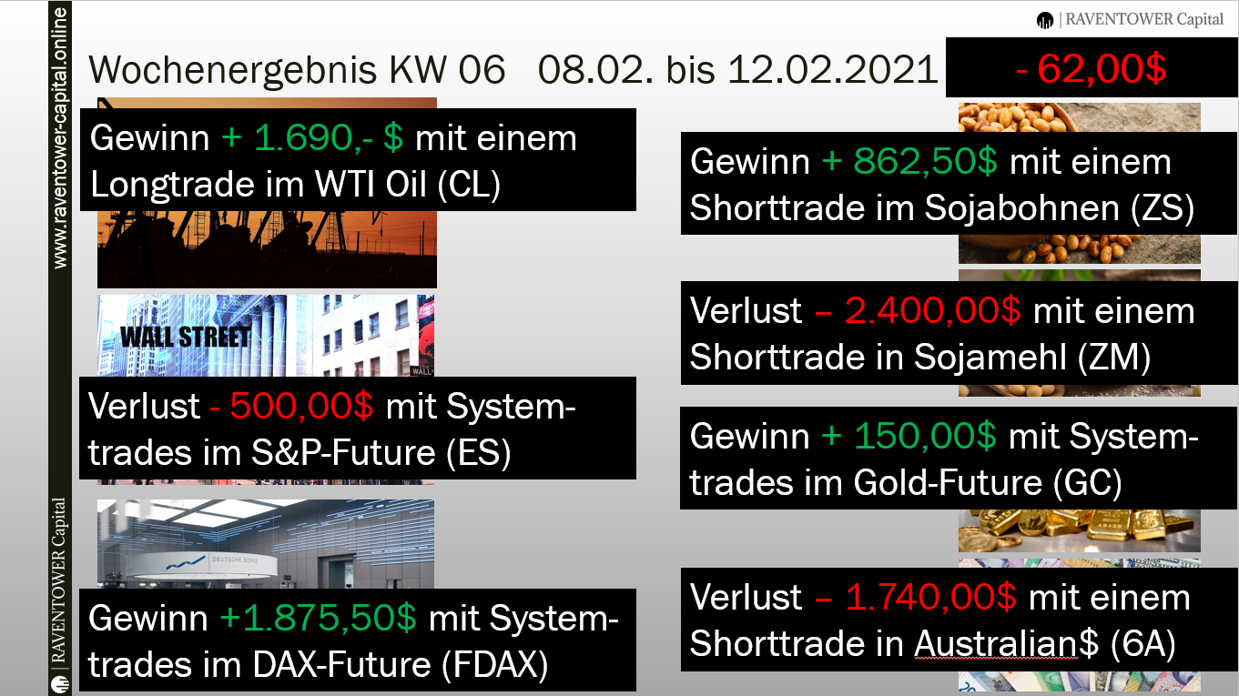 2021KW06_1.png